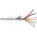 025061 | Καλώδιο Συναγερμού με Θωράκιση 2×0.5mm + 6×0.22mm (100m)