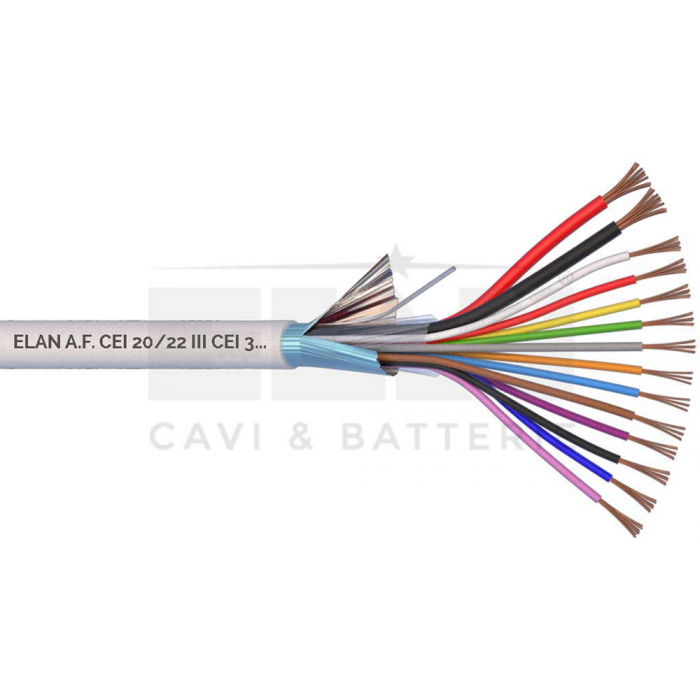 027121 | Καλώδιο Συναγερμού με Θωράκιση 2×0.75mm + 12×0.22mm (100m)