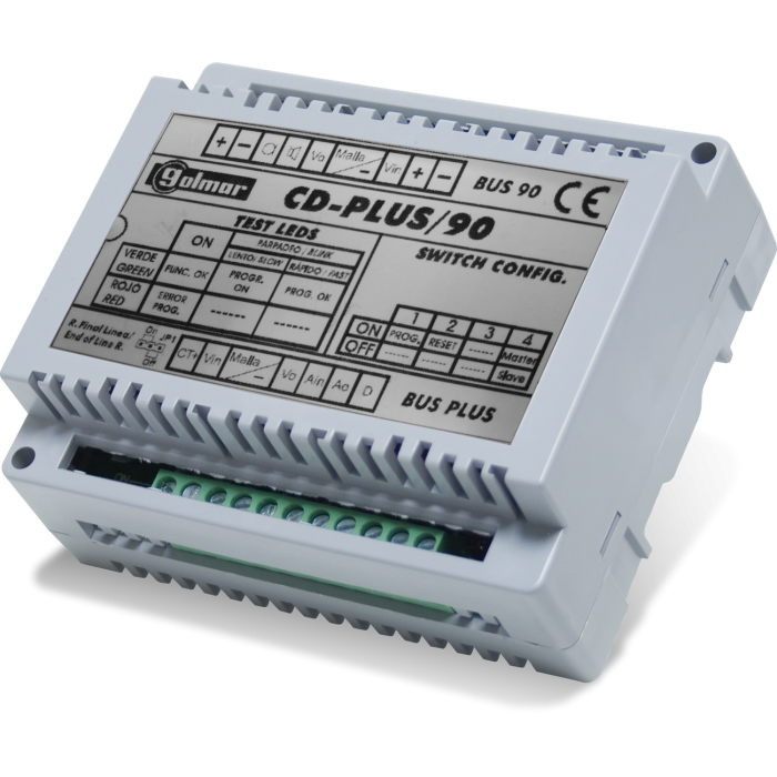 CD-PLUS/90 Διεπαφή