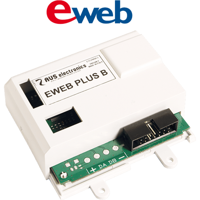 EWEB PLUS B | Μονάδα Επέκτασης Δικτύου LAN / Ethernet / Web Server | RAPTOR