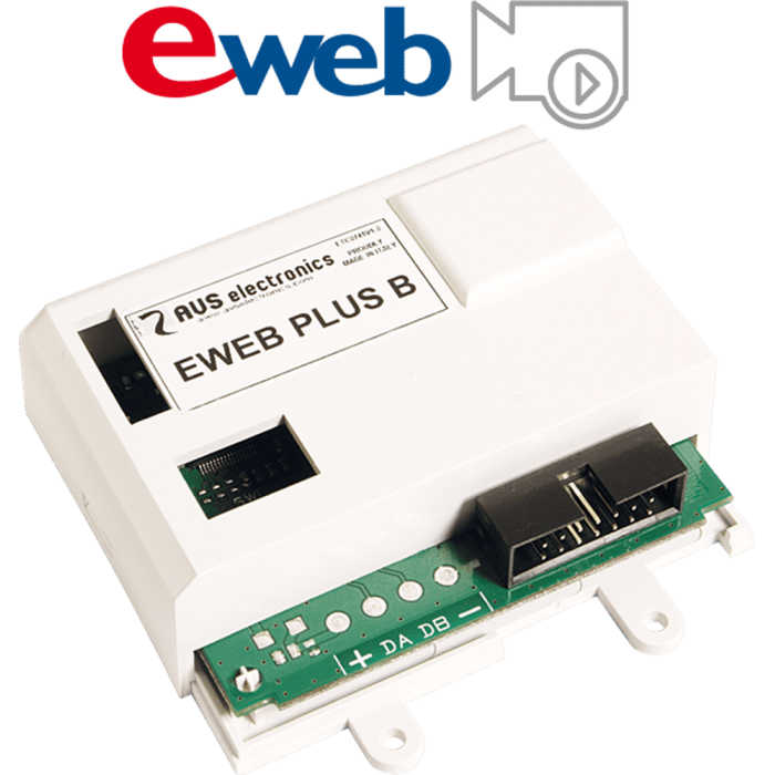 EWEB PLUS B VIDEO | Μονάδα Επέκτασης Δικτύου LAN / Ethernet / Web Server / Video | RAPTOR