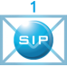 SIP PACK 1EXT | Λογαριασμός SIP | Castel Cloud