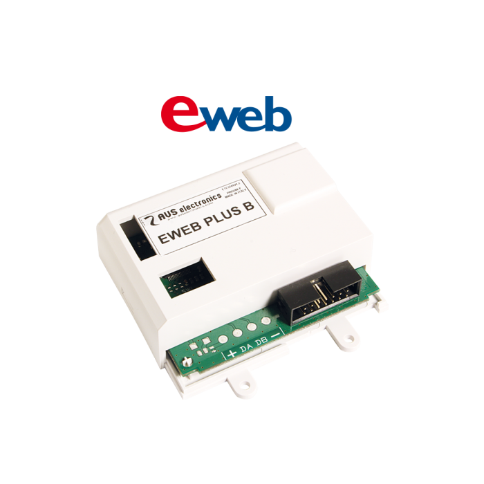 EWEB PLUS B Πλακέτα επέκτασης LAN/Ethernet με διακομιστή WEB για σύνδεση κέντρων AVS RAPTOR